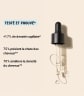Testé et prouvé*, +17% de densité capillaire*, 75% prévient la chute des cheveux**, 70% améliore la densité du cheveux**