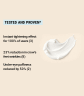 Tested and proven*, Instant tightening effect for 100% of users (3), 23% reduction in crow’s feet wrinkles (8), Under-eye puffiness reduced by 50% (2)