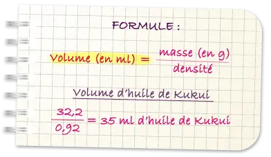 Les bases de calcul - Aroma-Zone