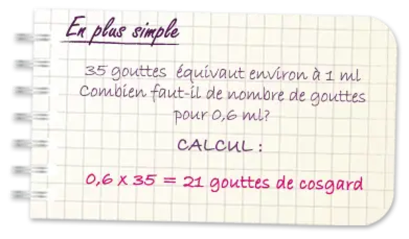 Les bases de calcul - Aroma-Zone