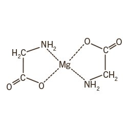 CA Magnesium-Triple Molecule 250px250px
