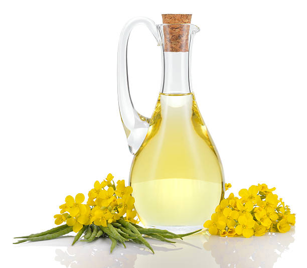 Huile de tournesol ou de colza