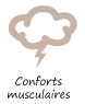 Confort musculaire Confort musculaire