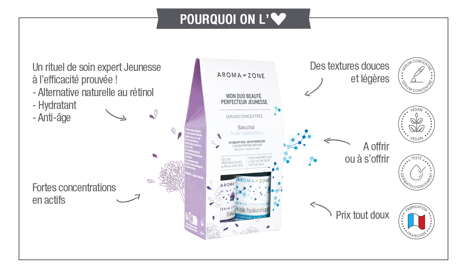 Duo Jeunesse