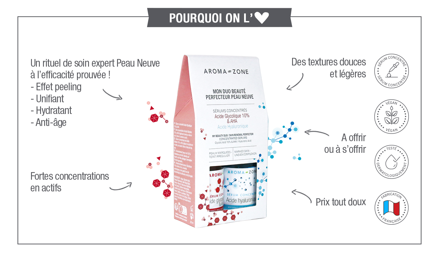 Duo Peau neuve