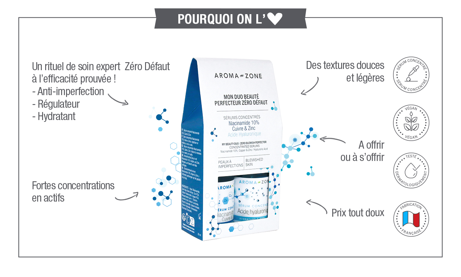 Coffret duo cosmétiques zéro dafaut