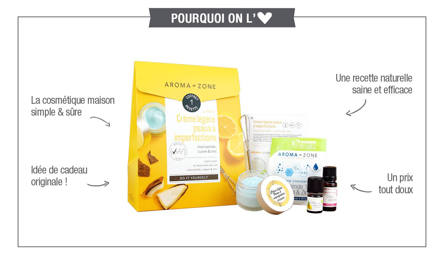 kit cosmetique creme imperfections