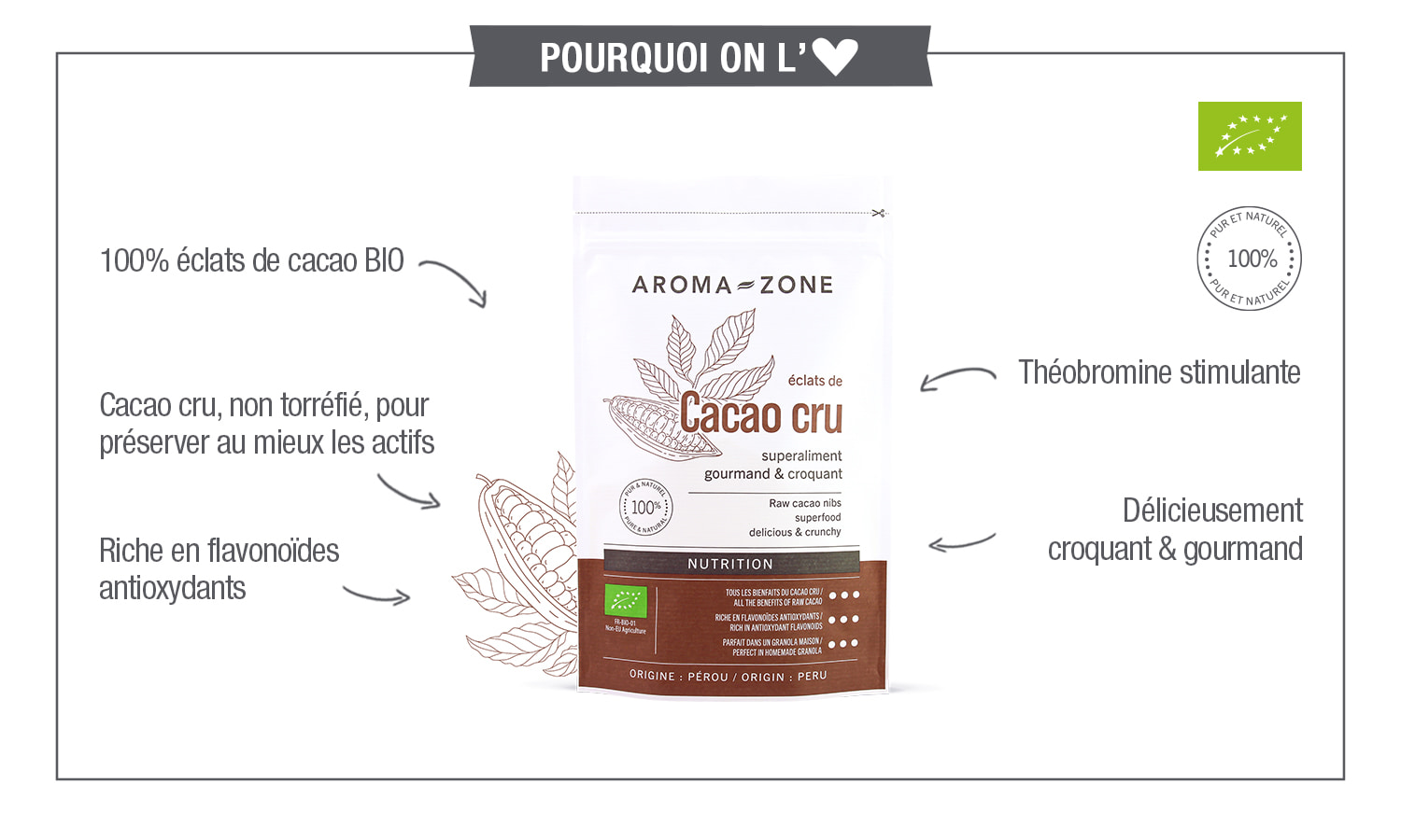 La Poudre de Matcha BIO Aroma-Zone 