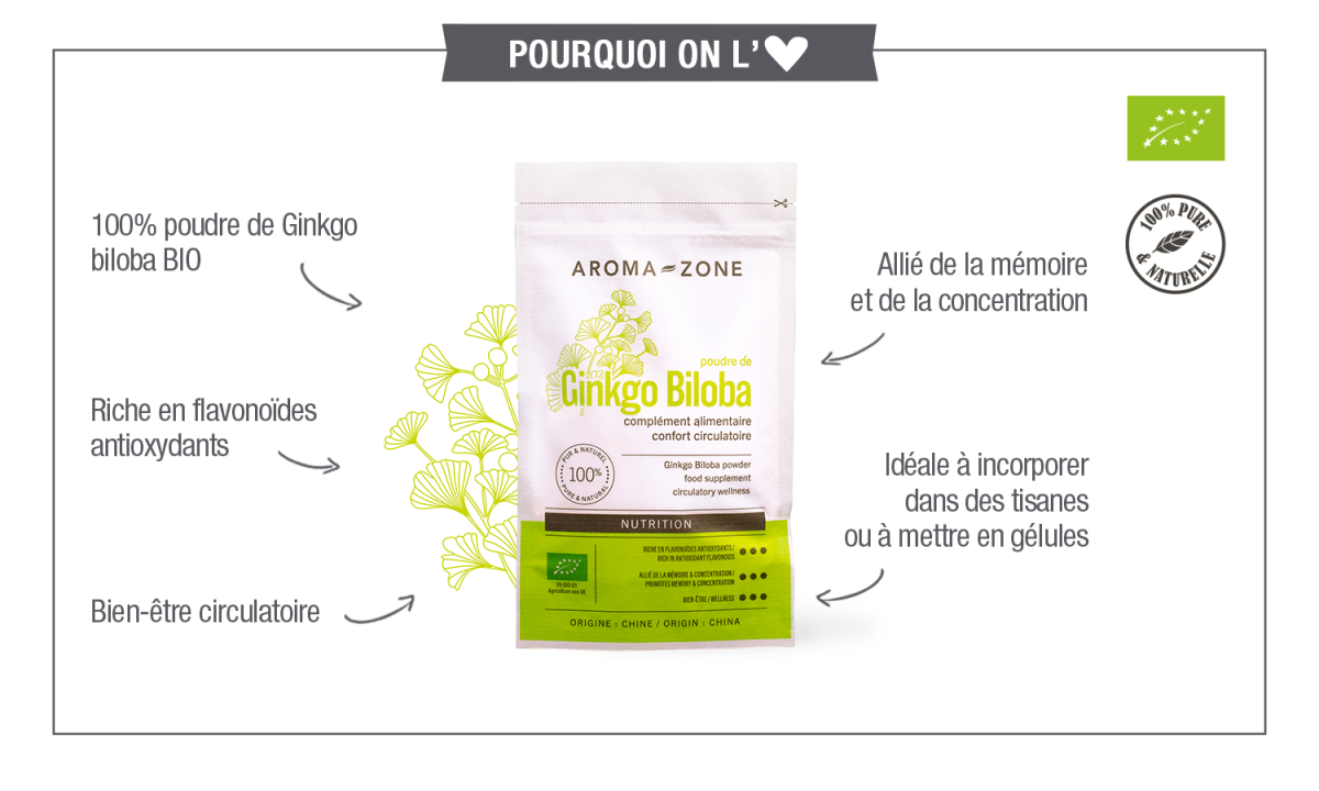 Чому ми любимо Aroma-Zone ORGANIC GINKGO BILOBA