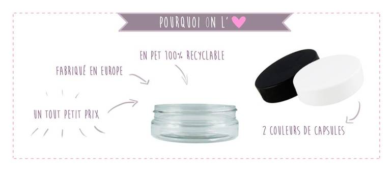 Pot cosmétiques PET Recyclé 50ml