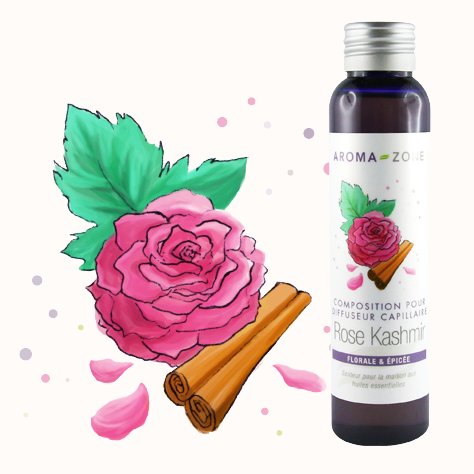 Recharge diffuseur parfum Rose Kashmir