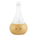 PLP
