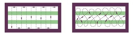 schémas-livre-SAF-2_0
