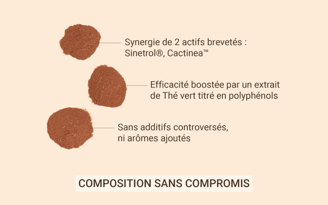 Presentation Bruleur-Draineur Doypack Texture 2500px1566px