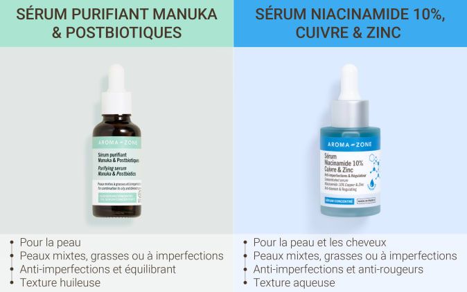 Visuel-Comparatif-FT Oleoserum Serum-Purifiant-vs-Serum-Niacinamide