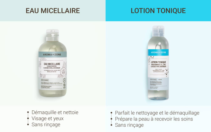 Visuel-Corps-FT Eau-Micellaire-VS-Lotion-Tonique 2500px1566px