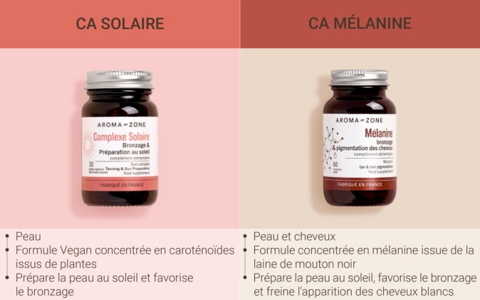large-Visuel-Comparatif CA-Complexe-Solaire