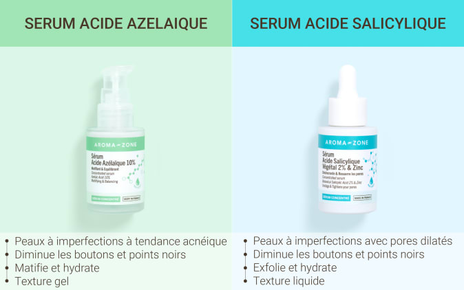 Visuel-Corps-FT Serum-Acide-Salicylique-Vegetal-2-et-Zinc 3