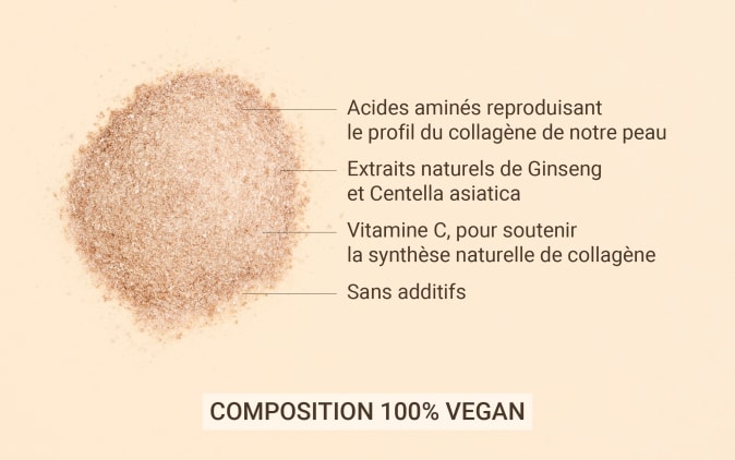 Presentation Booster-de-Collagene-Vegan Texture 2500px1566px