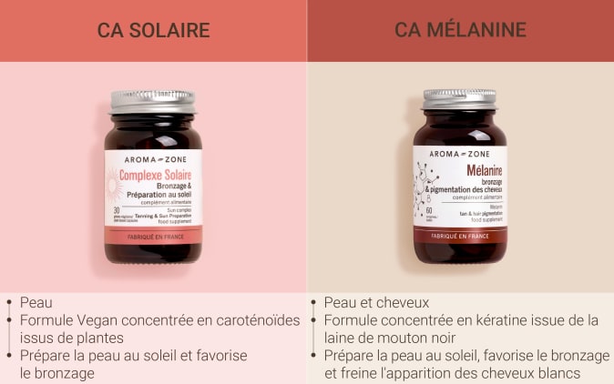 Visuel-Comparatif CA-Complexe-Solaire