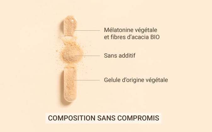 Banner gelule Melatonine-Vegetale avec texte 2500px1566px (2)