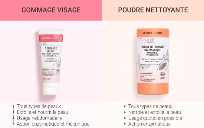 Visuel-Comparatif-FT Gommage-Visage-vs-Poudre-Nettoyante-Enzymatique