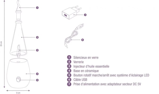 Schema-technique_Boreal_AZ