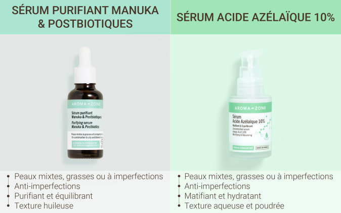Visuel-Comparatif-FT Oleoserum Serum-Purifiant-vs-Serum-Acide-Azelaique