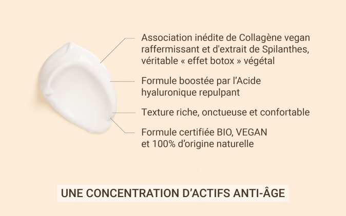 Corps-FT Creme-Riche-Collagene-et-Spilanthes 2 (1)