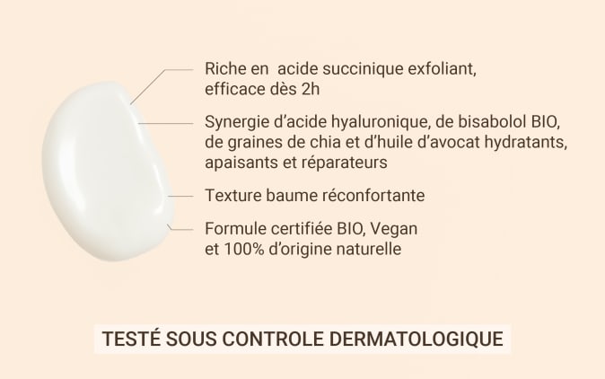 Visuel-Corps-FT Creme-Pieds-Nutrition-Intense Texture 2500px1566px