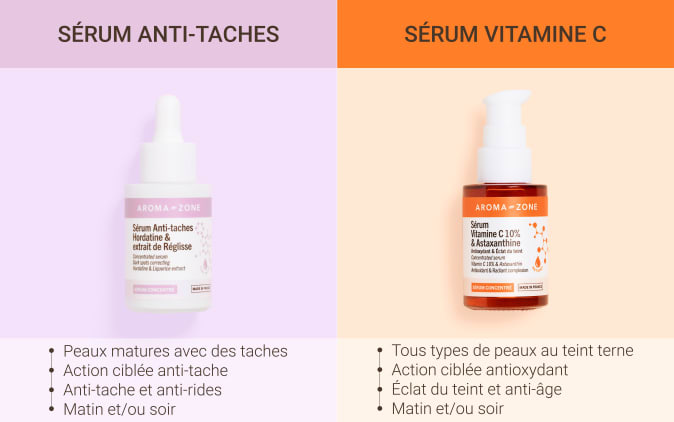 FT Serum-Anti-Taches-Hordatine-et-Extrait-de-Reglisse Visuel-Corps-FT Serum-Acide-Salicylique-Vegetal-2-et-Zinc 3