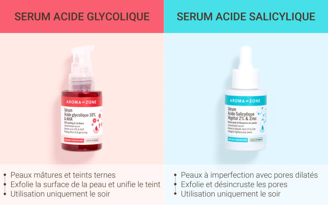 Visuel-Corps-FT Serum-Acide-Salicylique-Vegetal-2-et-Zinc 4