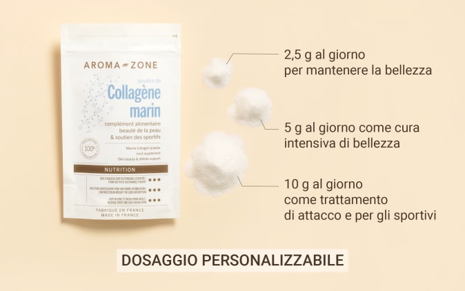 Presentation Pack-Texture Collagene-Marin avec texte 2500px1566px copieit