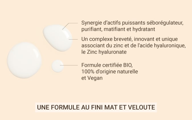 Presentation FT Fluide Purifiant-et-Hydratant Texture 2500px1566px