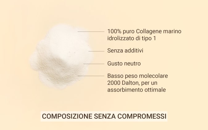 Presentation Texture Collagene-Marin avec texte 2500px1566pxit