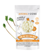 PLP