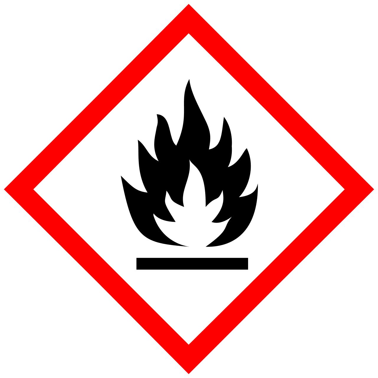 picto précautions danger inflammable