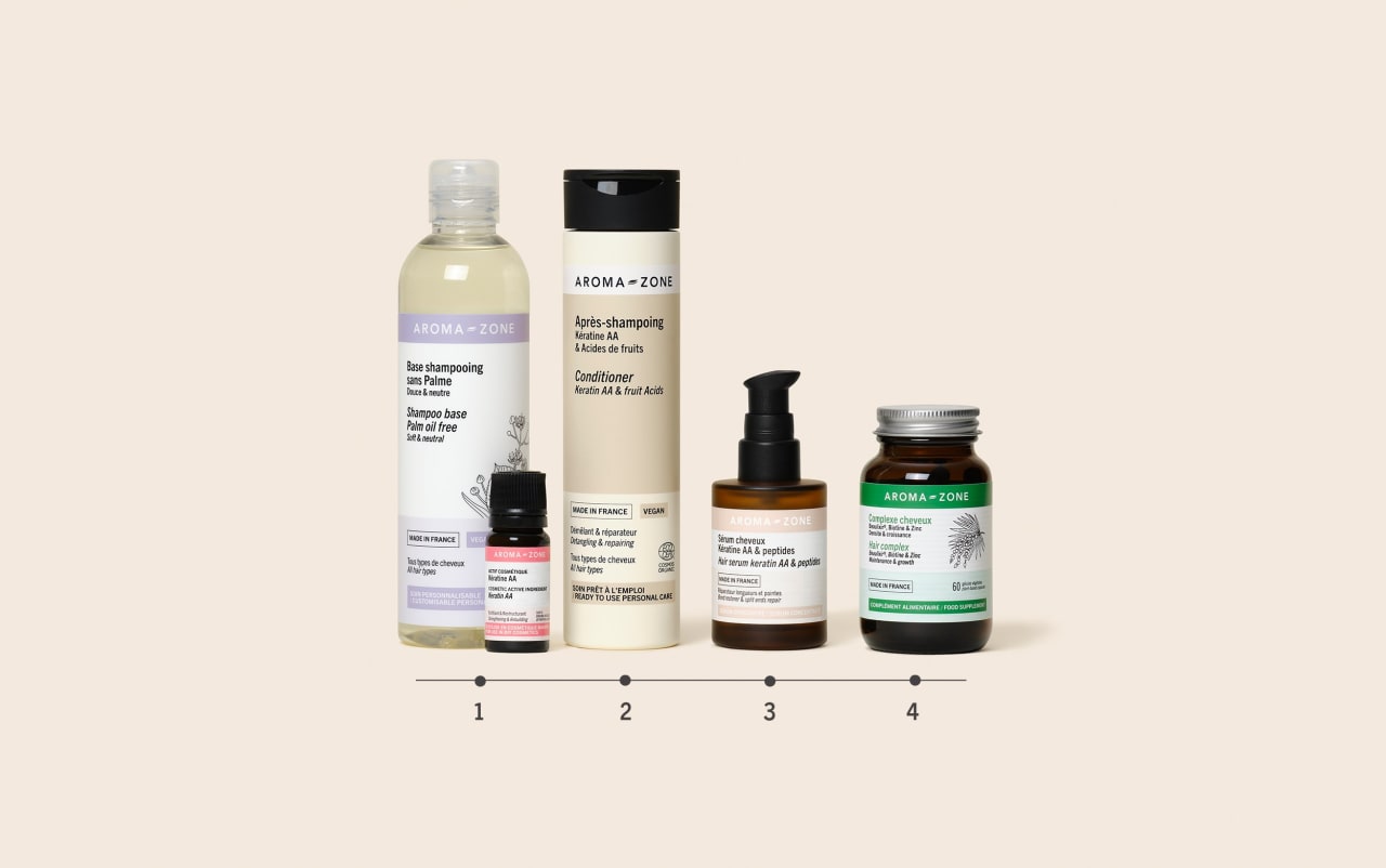 Routine globale In & Out anti-casse – 4 étapes