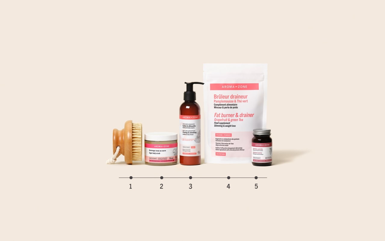 Routine anti-cellulite In & Out* - 5 étapes