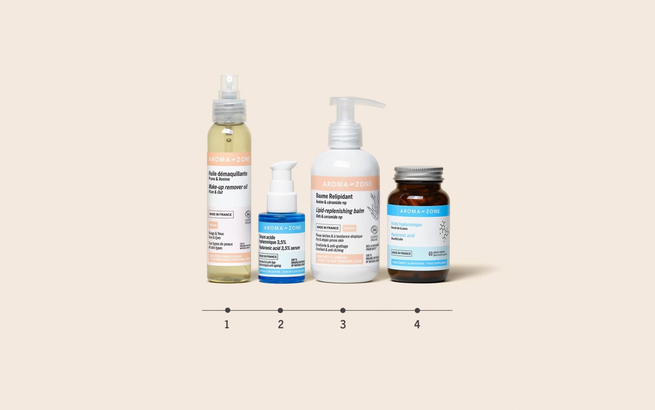 Routine Globale Anti-Sécheresse In & Out* - 4 étapes