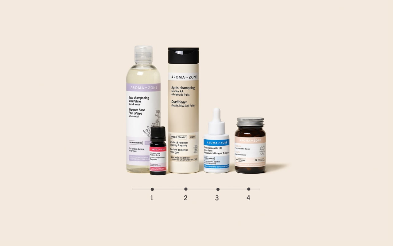 Routine globale In & Out* Volume – 4 étapes