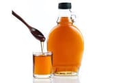 Sirop d’Agave