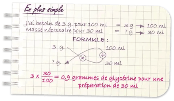 calcul2_05